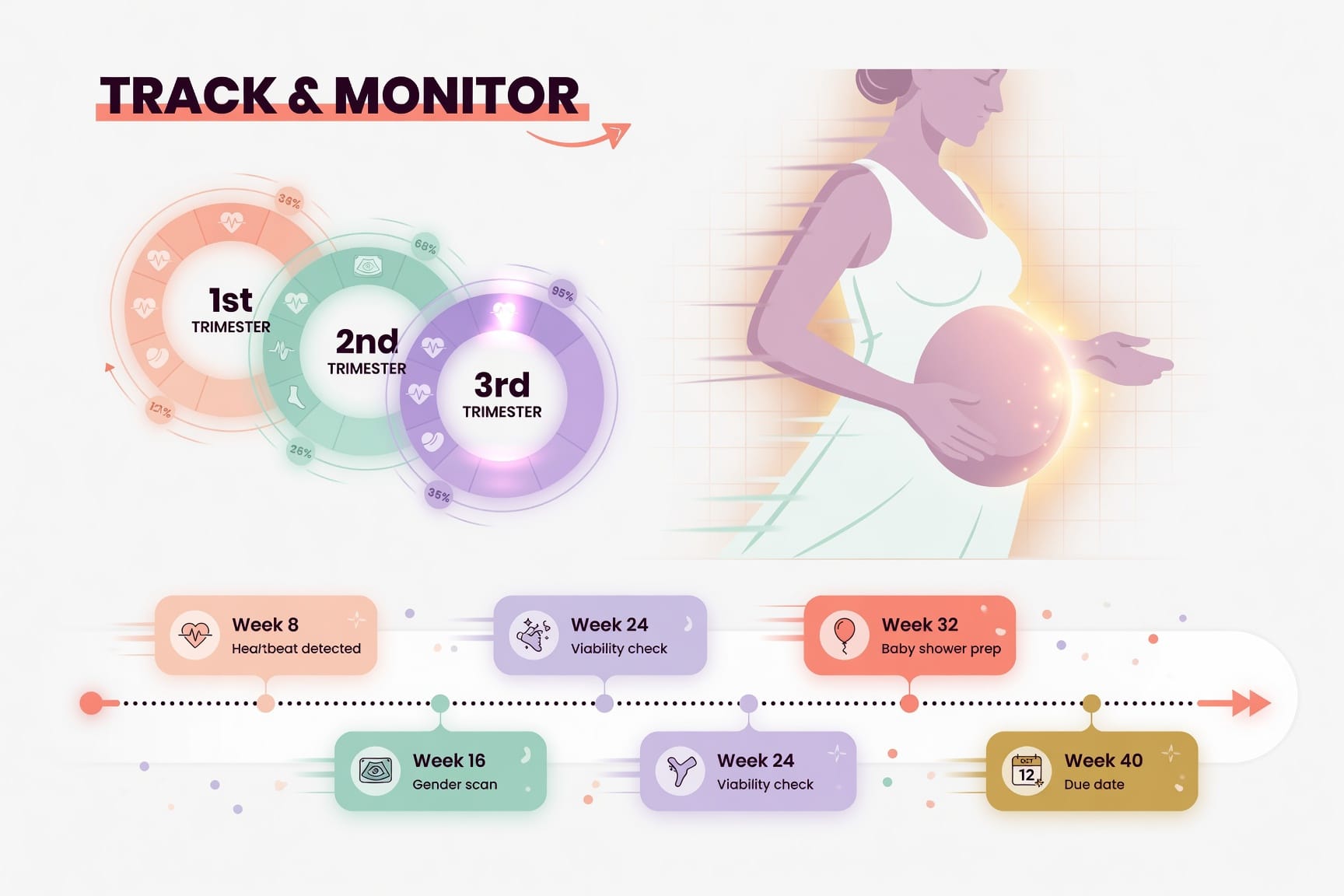 Tracking interface